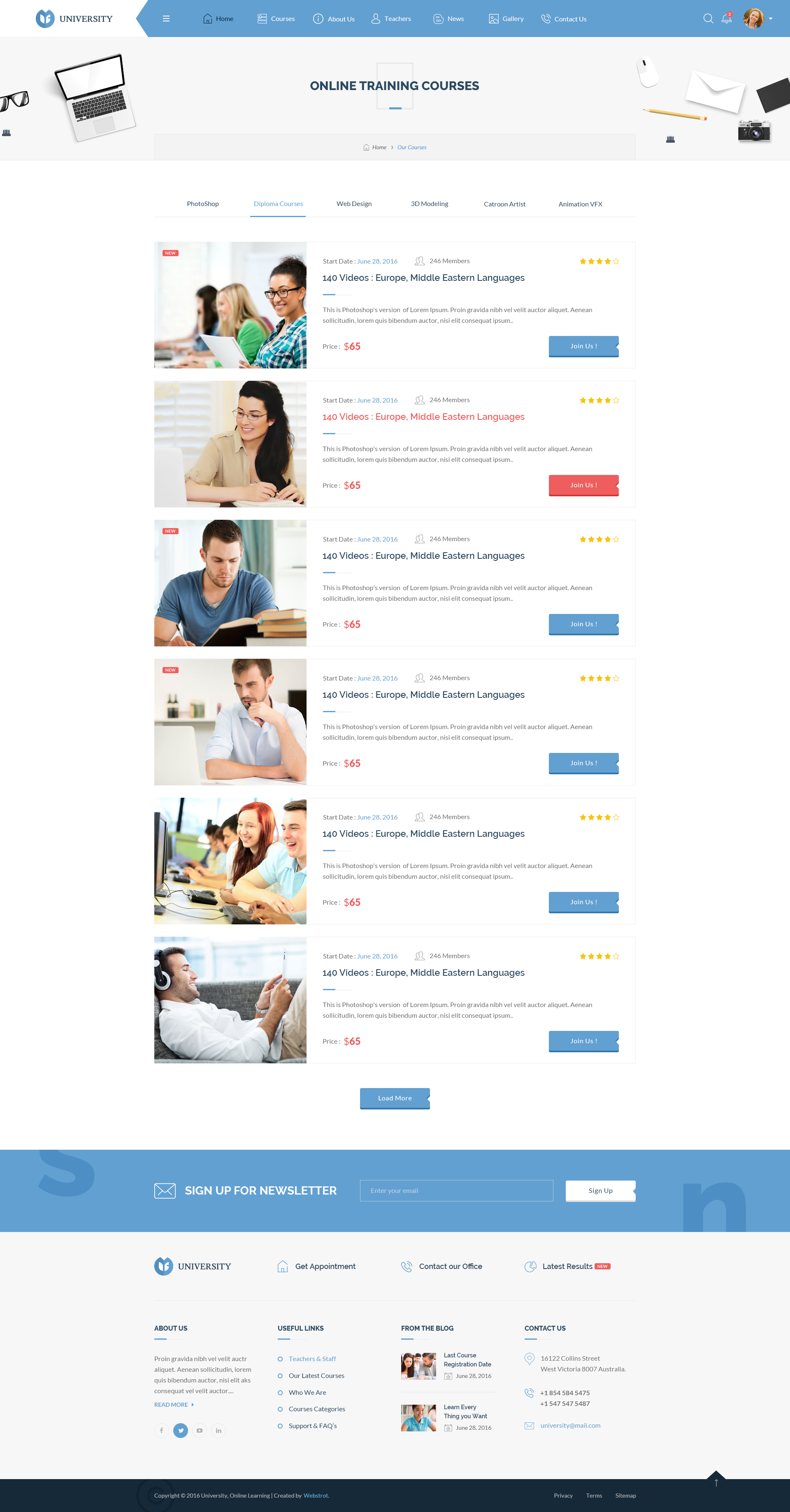Forestry college courses list Forestry college courses list